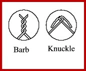 knuckle barb vs. knuckle knuckle